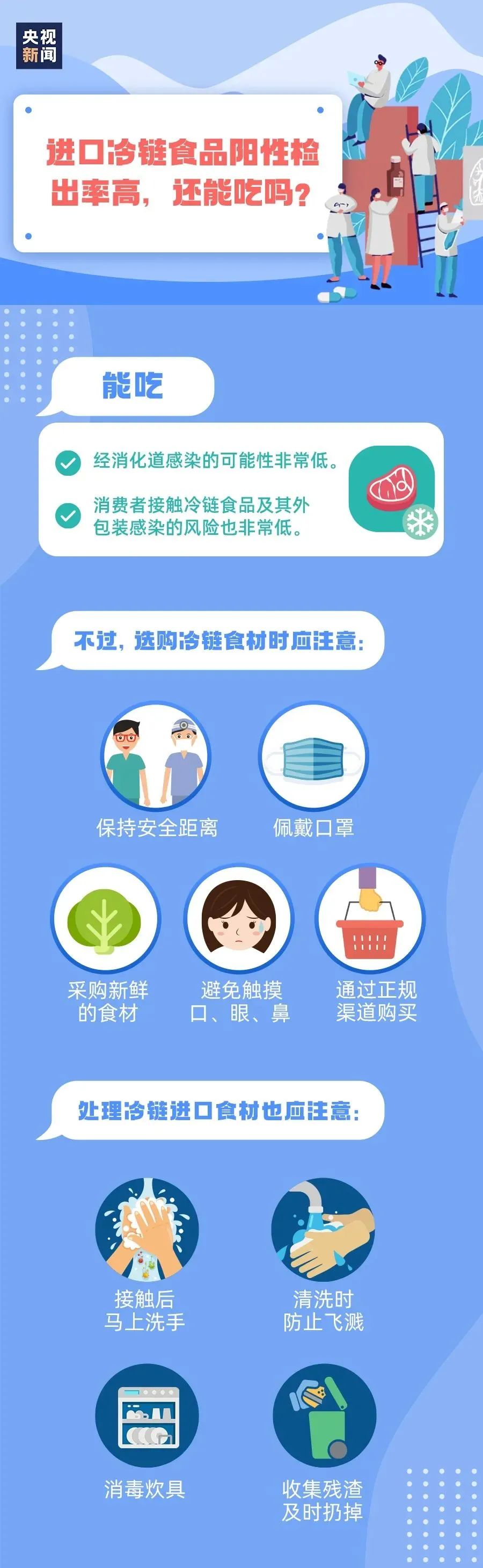 稳住，不要慌！丨冬季防疫指南(图3)