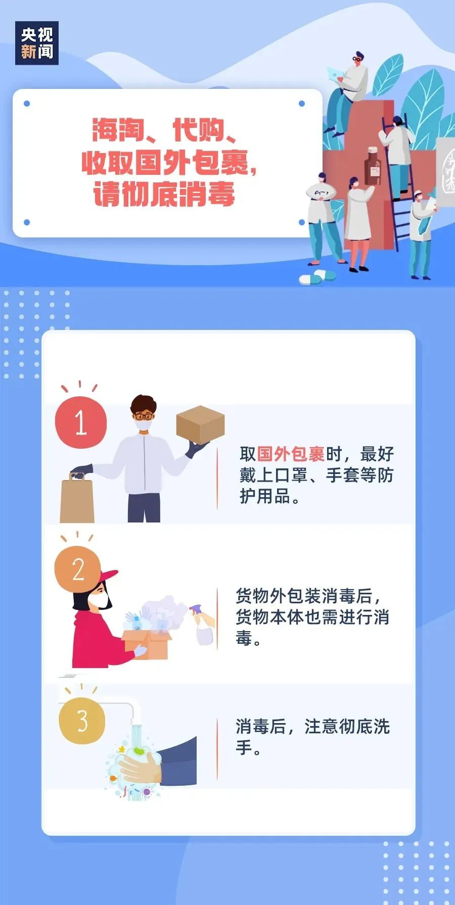 稳住，不要慌！丨冬季防疫指南(图4)