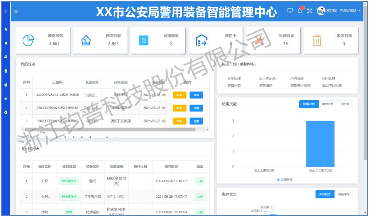 警用装备智能管理系统.png 警用装备智能管理系统.png