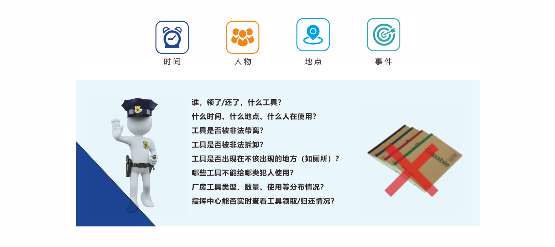 监狱劳动工具智能管理系统(图1) 2020-07-02-5054efecb9-e535-499e-bdfe-926656dc3dd6.jpg