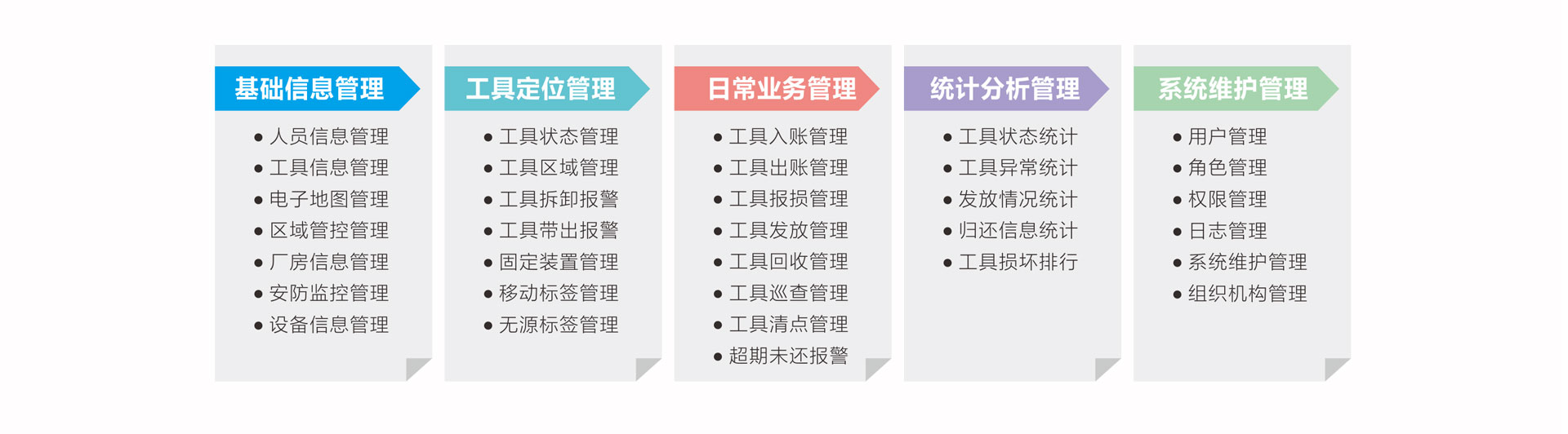 监狱劳动工具智能管理系统(图5) 2020-07-02-000799e9b8-03d1-4e6e-bd71-2f981aaa0da8.jpg