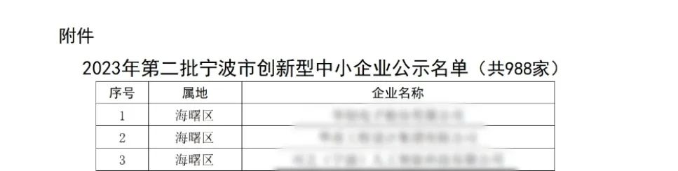 喜报 | 钧普科技荣获“专精特新”、“创新型”中小企业称号(图13) 640.jpeg