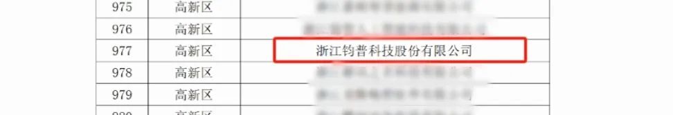 喜报 | 钧普科技荣获“专精特新”、“创新型”中小企业称号(图14) 640-2.jpeg