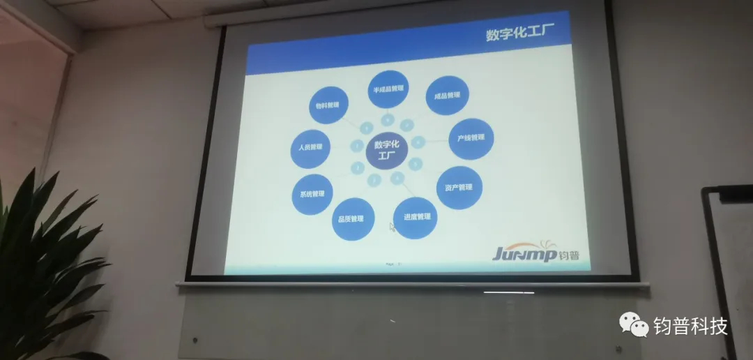 钧普科技股份有限公司2020年新员工入职培训(图3)