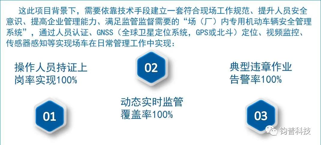 我司自主研发的“特种设备持证操作安全管理系统”，获得有关部门一致认可(图3)