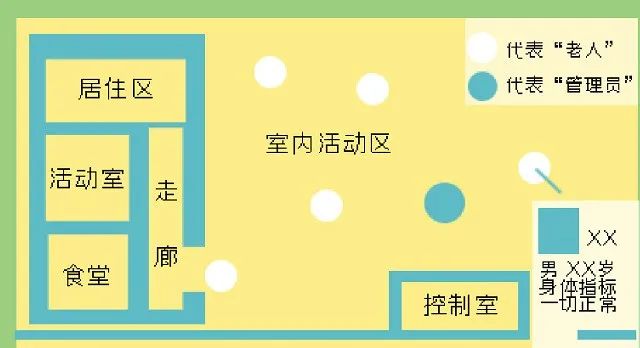 新冠疫情下的RFID养老院人员定位系统(图3)