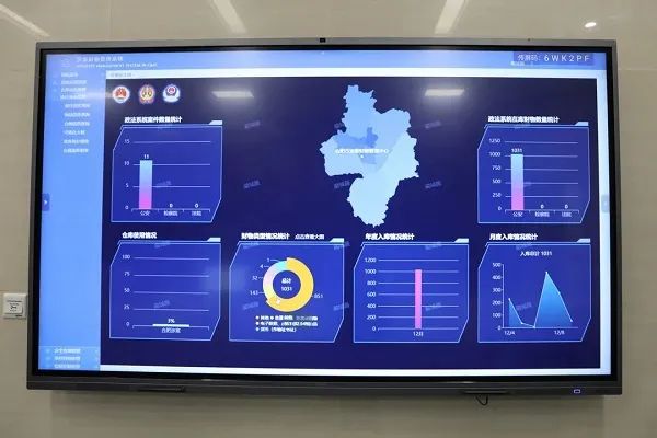 RFID技术让合肥涉案财物有了“家”(图4) RFID技术让合肥涉案财物有了“家”(图4)