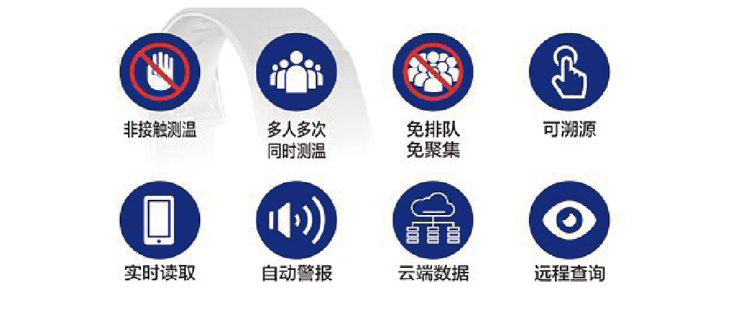 JMP- PA22T手环(图2)