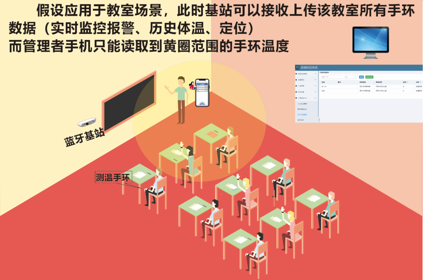 JMP- PA22T手环(图8)