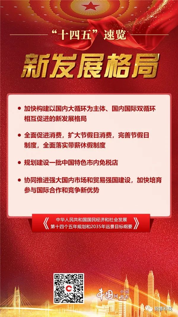 中国发布丨“十四五”速览!未来五年我们这么干(图3) 图片